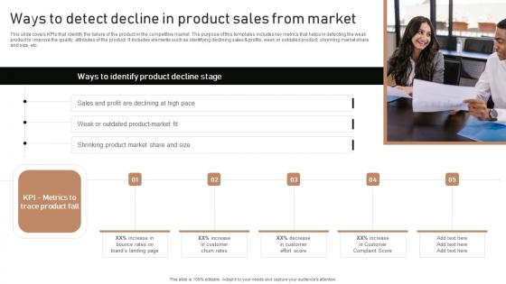 Execution Of Product Lifecycle Ways To Detect Decline In Product Sales Formats Pdf