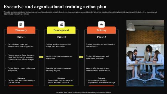 Executive And Organisational Training Action Plan Guidelines Pdf