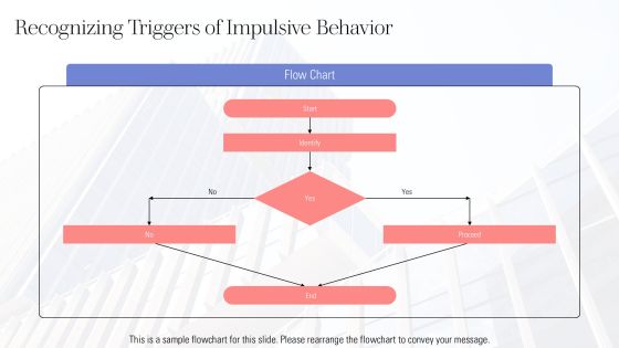 Executive Function Mastery Control Your Impulses PPT Graphics AT Slide08