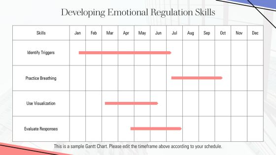 Executive Function Mastery Control Your Impulses PPT Graphics AT Slide12