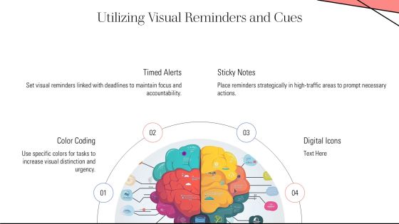 Executive Function Mastery Control Your Impulses PPT Graphics AT Slide15