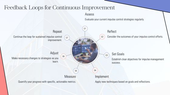 Executive Function Mastery Control Your Impulses PPT Graphics AT Slide17