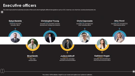 Executive Officers Information Technology Services Provider Company Profile CP SS V Executive Officers Information Technology Services Provider Company Profile CP SS V
