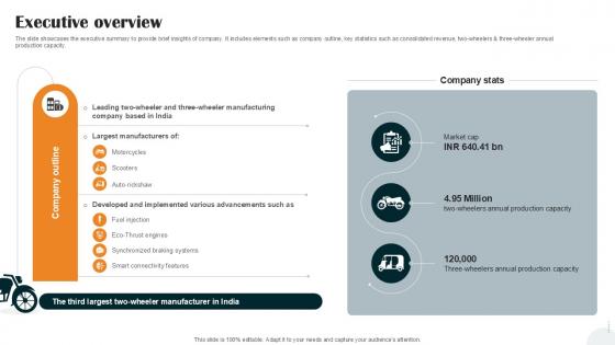 Executive Overview Vehicle Manufacturer Company Profile PPT Sample CP SS V Executive Overview Vehicle Manufacturer Company Profile PPT Sample CP SS V