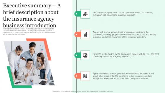 Executive Summary A Brief Description About The Insurance Business Plan Mockup Pdf