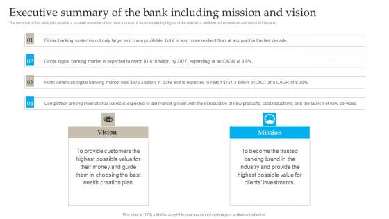 Executive Summary Bank Including Banking Industry Business Plan Go To Market Strategy Infographics Pdf