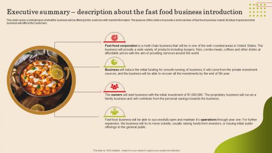 Executive Summary Description About The Fast Fast Food Business Plan Pictures Pdf