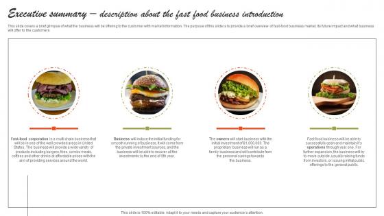 Executive Summary Description About The Fast Small Fast Food Business Plan Graphics Pdf