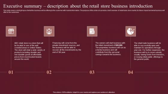 Executive Summary Description About The Retail Store Fashion Business Plan Summary Pdf