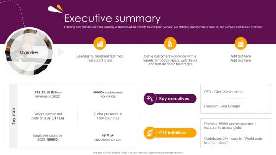 Executive Summary Food And Beverages Company Profile Ppt Powerpoint CP SS V Executive Summary Food And Beverages Company Profile Ppt Powerpoint CP SS V