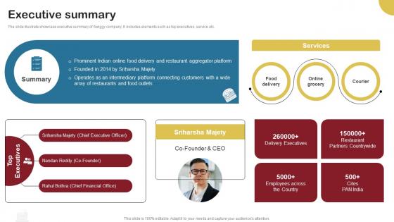 Executive Summary Food Delivery Company Profile CP SS V