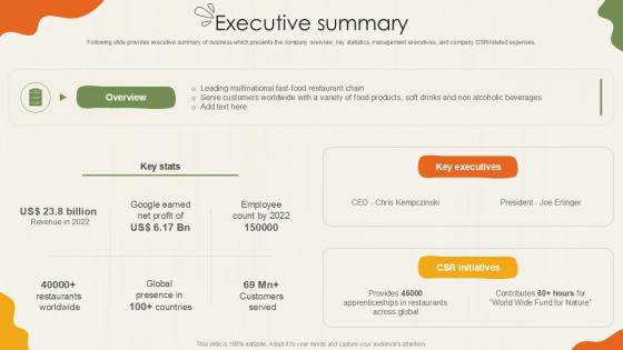 Executive Summary Food Retailer Company Profile Ppt Powerpoint CP SS V Executive Summary Food Retailer Company Profile Ppt Powerpoint CP SS V