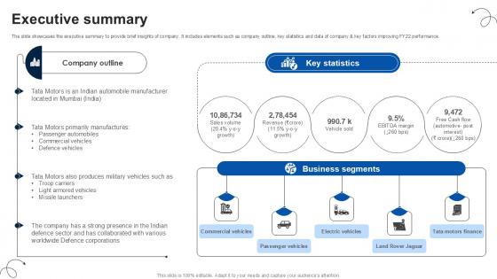 Executive Summary Luxury Automobile Vehicles PPT Example CP SS V Executive Summary Luxury Automobile Vehicles PPT Example CP SS V