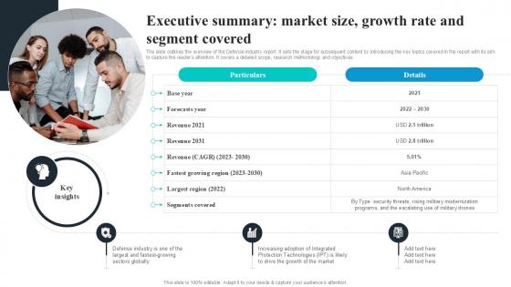 Executive Summary Market Size Growth Rate Global Security Industry PPT Presentation IR SS V Executive Summary Market Size Growth Rate Global Security Industry PPT Presentation IR SS V