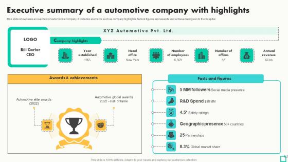 Executive Summary Of A Automotive Innovative Tactics For Revving Up Strategy SS Executive Summary Of A Automotive Innovative Tactics For Revving Up Strategy SS