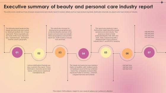 Executive Summary Of Beauty And Personal Care Industry Report Makeup And Skincare Market IR SS V Executive Summary Of Beauty And Personal Care Industry Report Makeup And Skincare Market IR SS V
