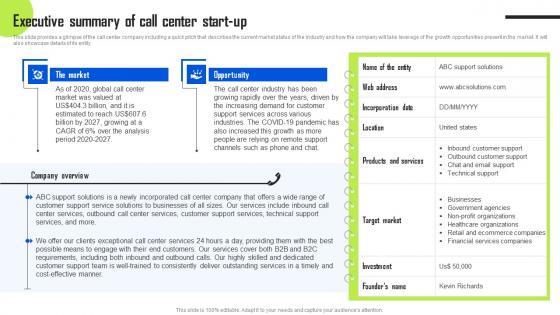 Executive Summary Of Call Center Start Up BPO Center Business Plan Topics Pdf