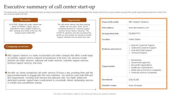 Executive Summary Of Call Center Start Up IT And Tech Support Business Background Pdf