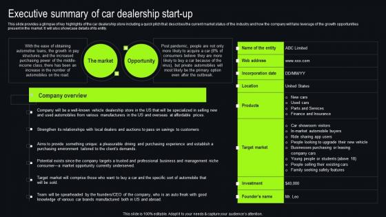 Executive Summary Of Car Dealership Start Up New And Used Car Dealership Summary Pdf