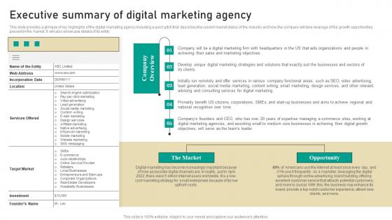 Executive Summary Of Digital Marketing Agency Digital Marketing Business Mockup Pdf