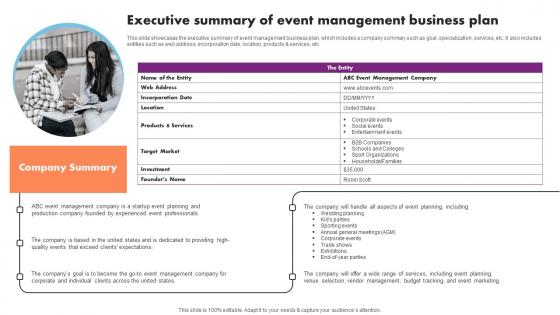 Executive Summary Of Event Management Business Plan Information Pdf