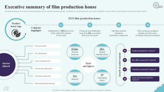 Executive Summary Of Film Production House Strategic Plan To Increase Film Ppt Slides Strategy SS V Executive Summary Of Film Production House Strategic Plan To Increase Film Ppt Slides Strategy SS V