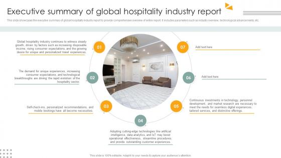 Executive Summary Of Global Hospitality Industry Report Lodging And Accommodation Industry IR SS V Executive Summary Of Global Hospitality Industry Report Lodging And Accommodation Industry IR SS V