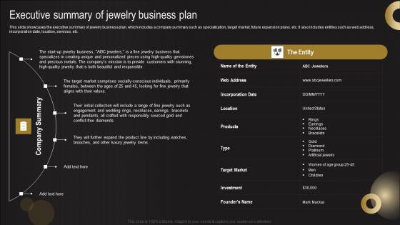 Executive Summary Of Jewelry Business Plan Jewelry Business Plan Sample Pdf