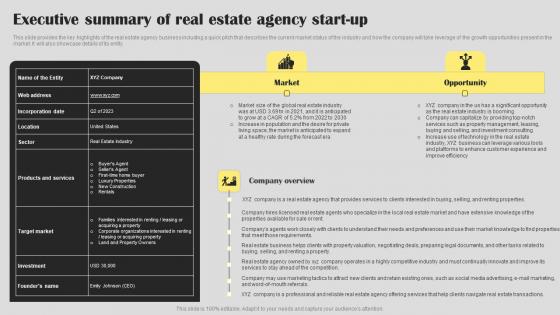 Executive Summary Of Real Estate Agent Business Plan Go To Market Strategy Background Pdf