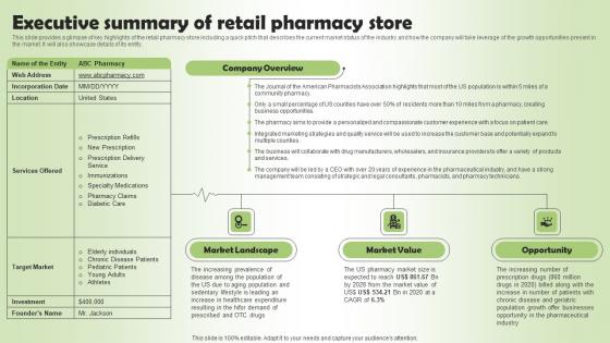 Executive Summary Of Retail Pharmacy Business Plan Go To Market Strategy Sample Pdf