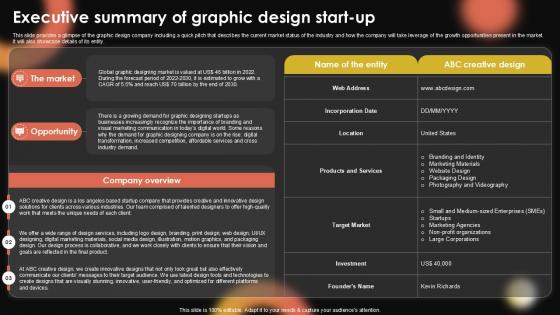 Executive Summary Of Sample Pentagram Business Plan PPT Example BP SS V