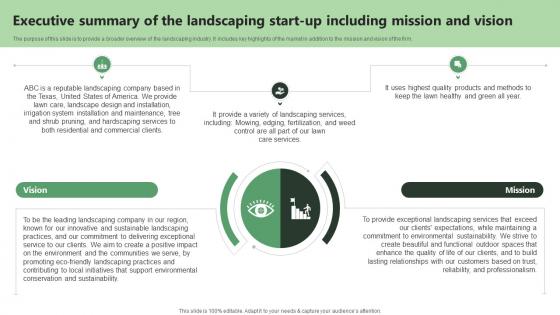 Executive Summary Of The Landscaping Start Up Including Lawn Care BP SS V