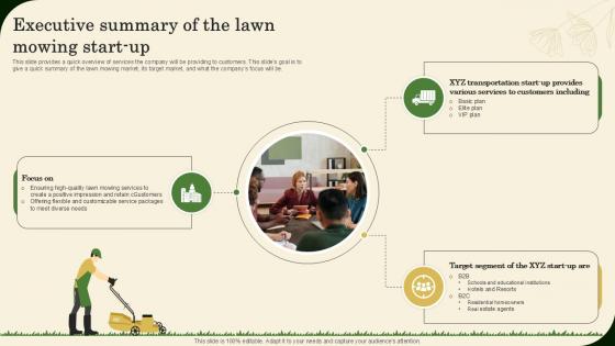 Executive Summary Of The Lawn Mowing Start Up Landscaping Business Plan Ppt Sample BP SS V