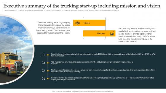 Executive Summary Of The Trucking Start Up Freight Trucking Business Plan Information Pdf