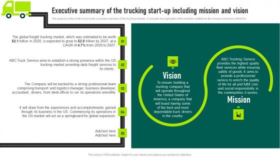 Executive Summary Of The Trucking Trucking Services Business Plan Designs Pdf