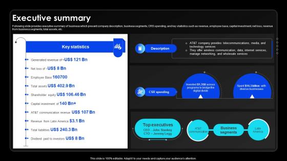 Executive Summary Wireless Communication Services Provider Company Profile CP SS V