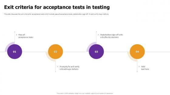 Exit Criteria For Acceptance Effective Test Data Management Ppt Powerpoint Exit Criteria For Acceptance Effective Test Data Management Ppt Powerpoint