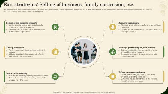 Exit Strategies Selling Of Business Family Succession Etc Landscaping Business Plan Ppt Presentation BP SS V Exit Strategies Selling Of Business Family Succession Etc Landscaping Business Plan Ppt Presentation BP SS V