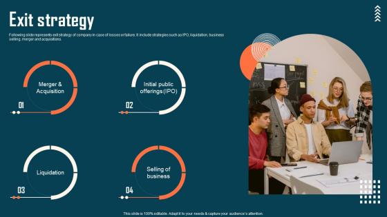 Exit Strategy Astroprint Capital Raising Pitch Deck Sample Pdf Exit Strategy Astroprint Capital Raising Pitch Deck Sample Pdf