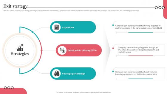 Exit Strategy Camera Management Platform Investor Funding Elevator Pitch Deck Exit Strategy Camera Management Platform Investor Funding Elevator Pitch Deck