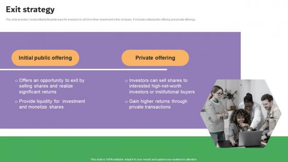 Exit Strategy Carelulu Shareholders Fund Raising Pitch Deck Infographics Pdf