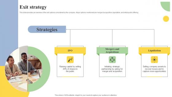 Exit Strategy Cloud Based ERP Software Investor Financing Elevator Pitch Deck Guidelines Pdf Exit Strategy Cloud Based ERP Software Investor Financing Elevator Pitch Deck Guidelines Pdf