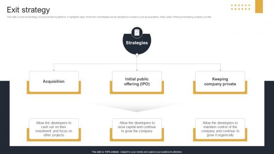 Exit Strategy Cloud Monitoring And Management Pitch Deck