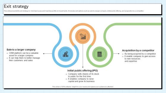 Exit Strategy Customer Relationship Management Platform Pitch Deck Exit Strategy Customer Relationship Management Platform Pitch Deck