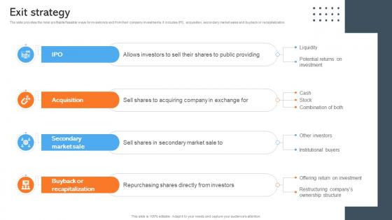 Exit Strategy Data Management Company Investor Funding Pitch Deck