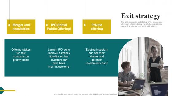 Exit Strategy Digital Healthcare Solution Investor Funding Themes Pdf