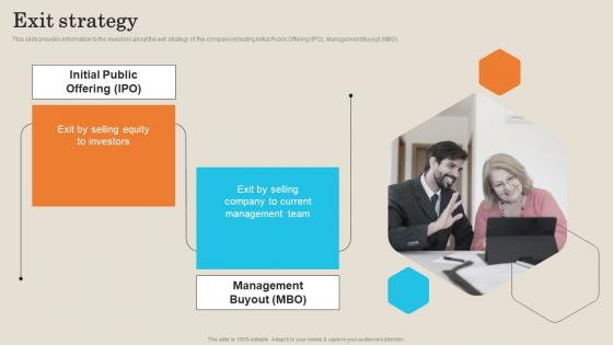 Exit Strategy Employee Management Platform Investor Funding Presentation Download Pdf