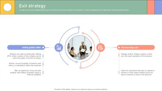 Exit Strategy Enterprise Software Application Investor Funding Elevator Pitch Deck