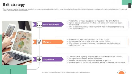 Exit Strategy Financial Management Software Capital Raising Deck Summary Pdf