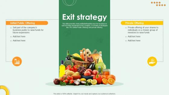 Exit Strategy FMCG Products Investor Funding Ppt Example Exit Strategy FMCG Products Investor Funding Ppt Example